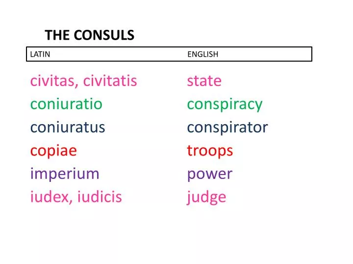 the consuls