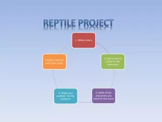 reptile project