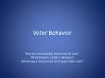 Understanding Voter Behavior: Factors Behind Voting Decisions and Voter Irresponsibility - slide 1