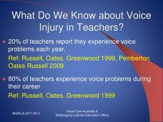 What Do We Know about Voice Injury in Teachers?