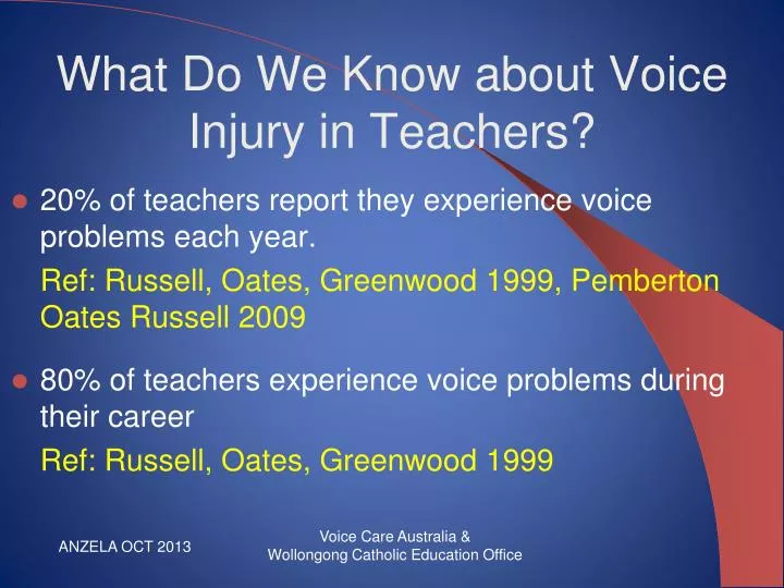 what do we know about voice injury in teachers