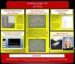 Voyaging Through CSE3 Lab Section A54 April Phuong