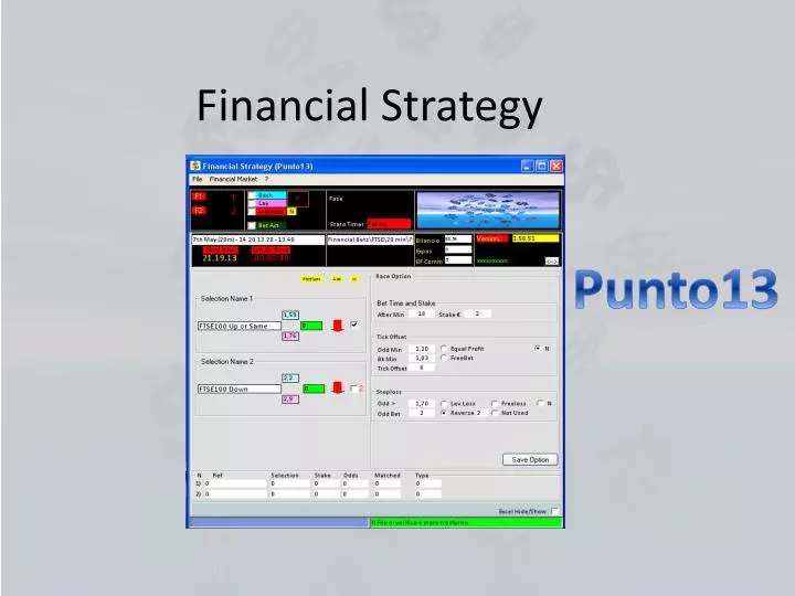 financial strategy