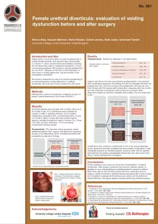 Female urethral diverticula : evaluation of voiding dysfunction before and after surgery