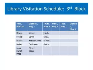 library visitation schedule 3 rd block