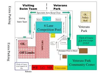 6 Lane Competition Pool