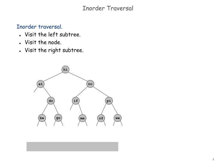 inorder traversal