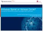 Virtuous Spiral or Vicious Circle ?