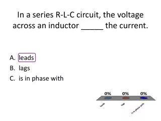 In a series R-L-C circuit, the voltage across an inductor _____ the current.