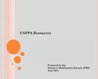 UNFPA Resources