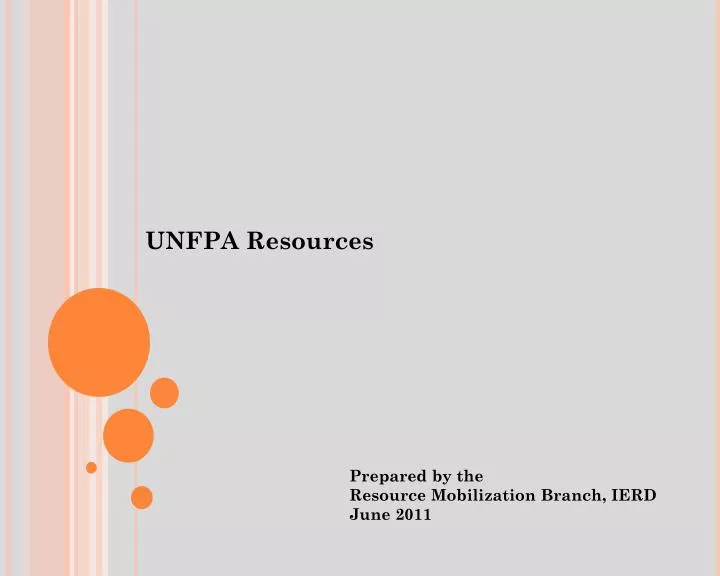 unfpa resources