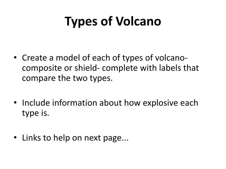 types of volcano
