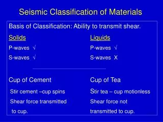Seismic Classification of Materials