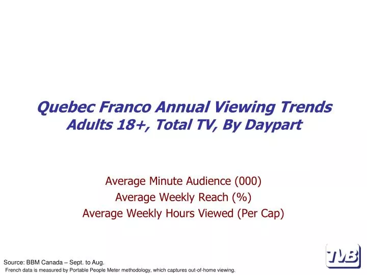 quebec franco annual viewing trends adults 18 total tv by daypart