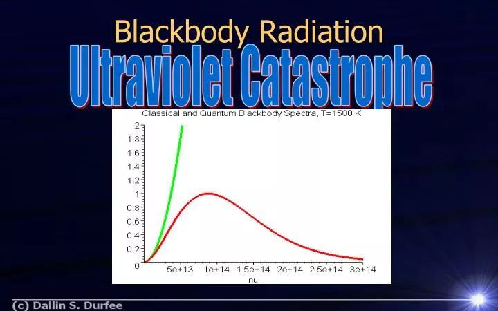 blackbody radiation