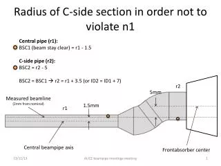 Radius of C-side section in order not to violate n1