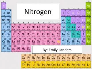 Nitrogen