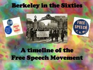 Berkeley in the Sixties A timeline of the Free Speech Movement