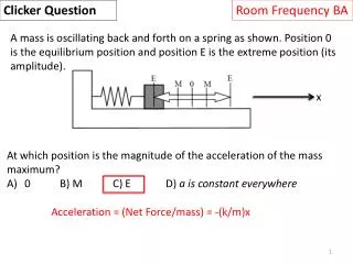 At which position is the magnitude of the acceleration of the mass maximum?