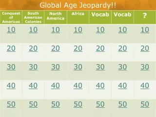 Global Age Jeopardy!!