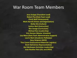 War Room Team Members