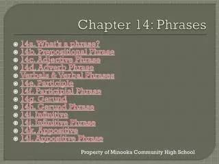 Chapter 14: Phrases