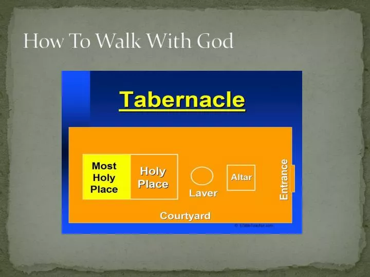 how to walk with god
