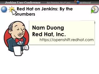 Red Hat on Jenkins: By the numbers