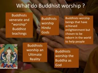 What do Buddhist worship ?