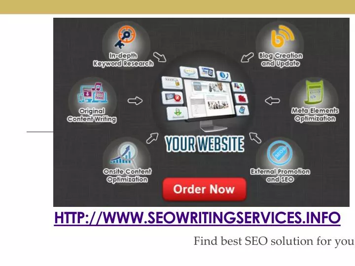 http www seowritingservices info