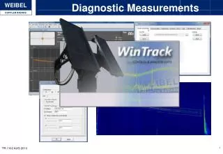 Diagnostic Measurements