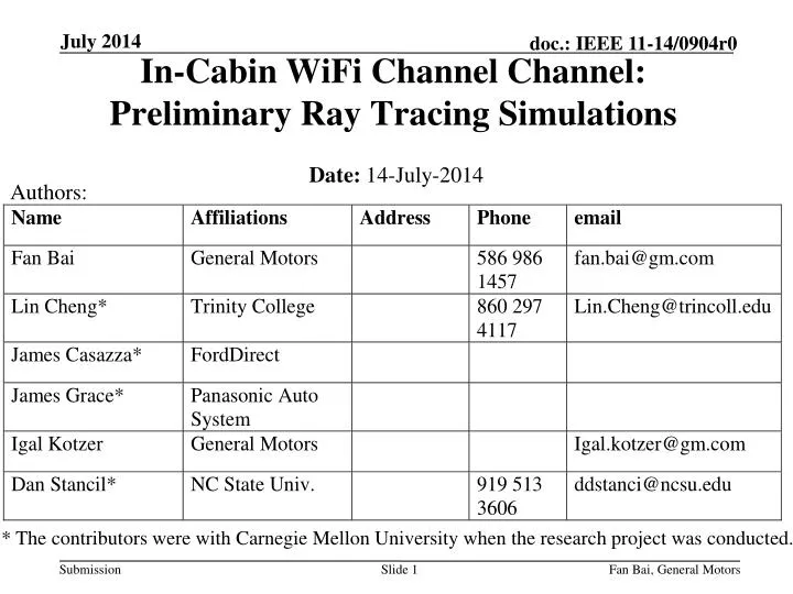 in cabin wifi channel channel preliminary ray tracing simulations