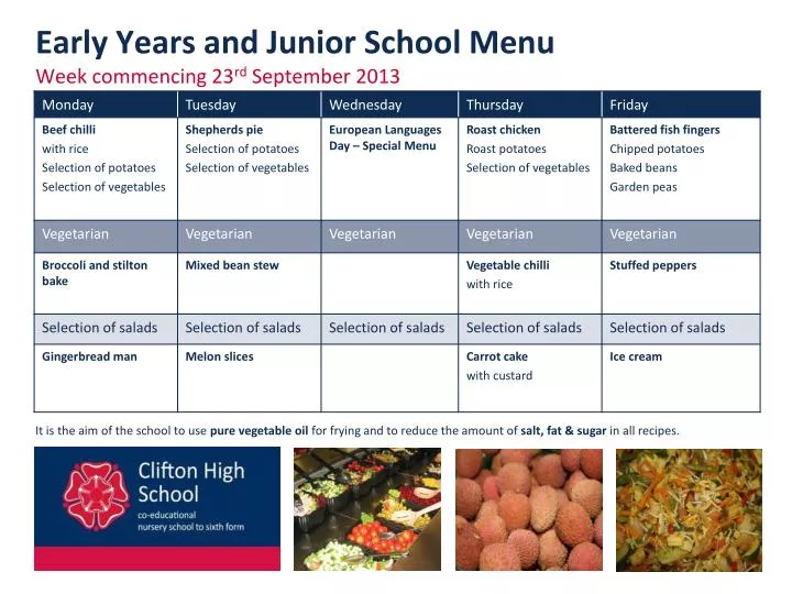 early years and junior school menu week commencing 23 rd september 2013