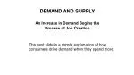 DEMAND AND SUPPLY