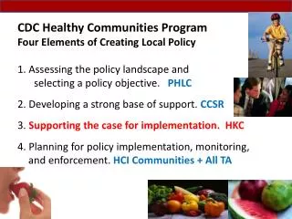 CDC Healthy Communities Program Four Elements of Creating Local Policy