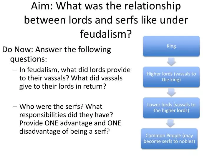 aim what was the relationship between lords and serfs like under feudalism