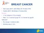 BREAST CANCER - slide 1