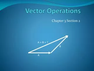 Vector Operations