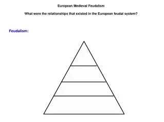 European Medieval Feudalism