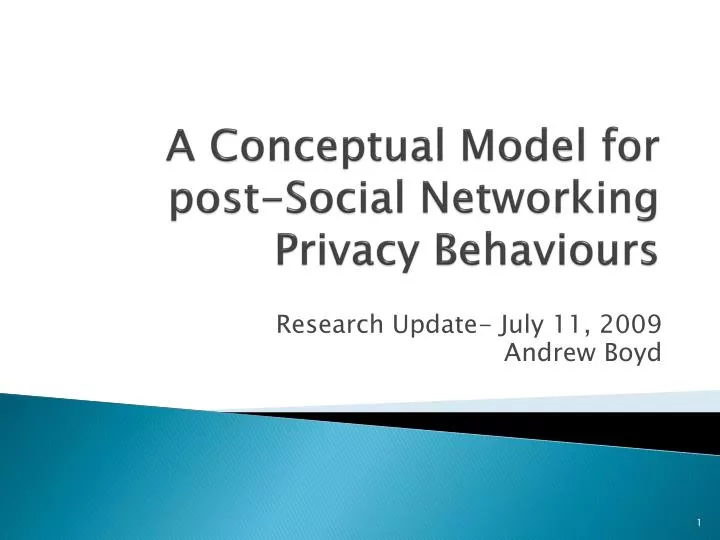 a conceptual model for post social networking privacy behaviours