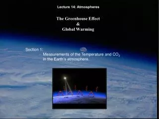 The Greenhouse Effect &amp; Global Warming