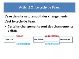 activit 2 le cycle de l eau