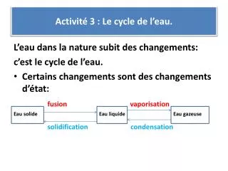 activit 3 le cycle de l eau