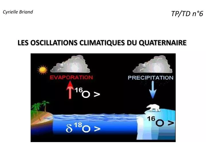 les oscillations climatiques du quaternaire