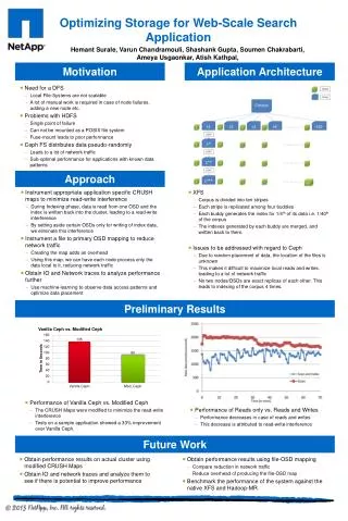 Preliminary Results