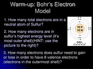 1. How many total electrons are in a neutral atom of Sulfur ?