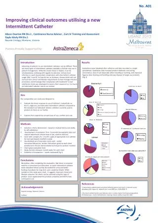 Improving clinical o utcomes u tilising a new Intermittent Catheter