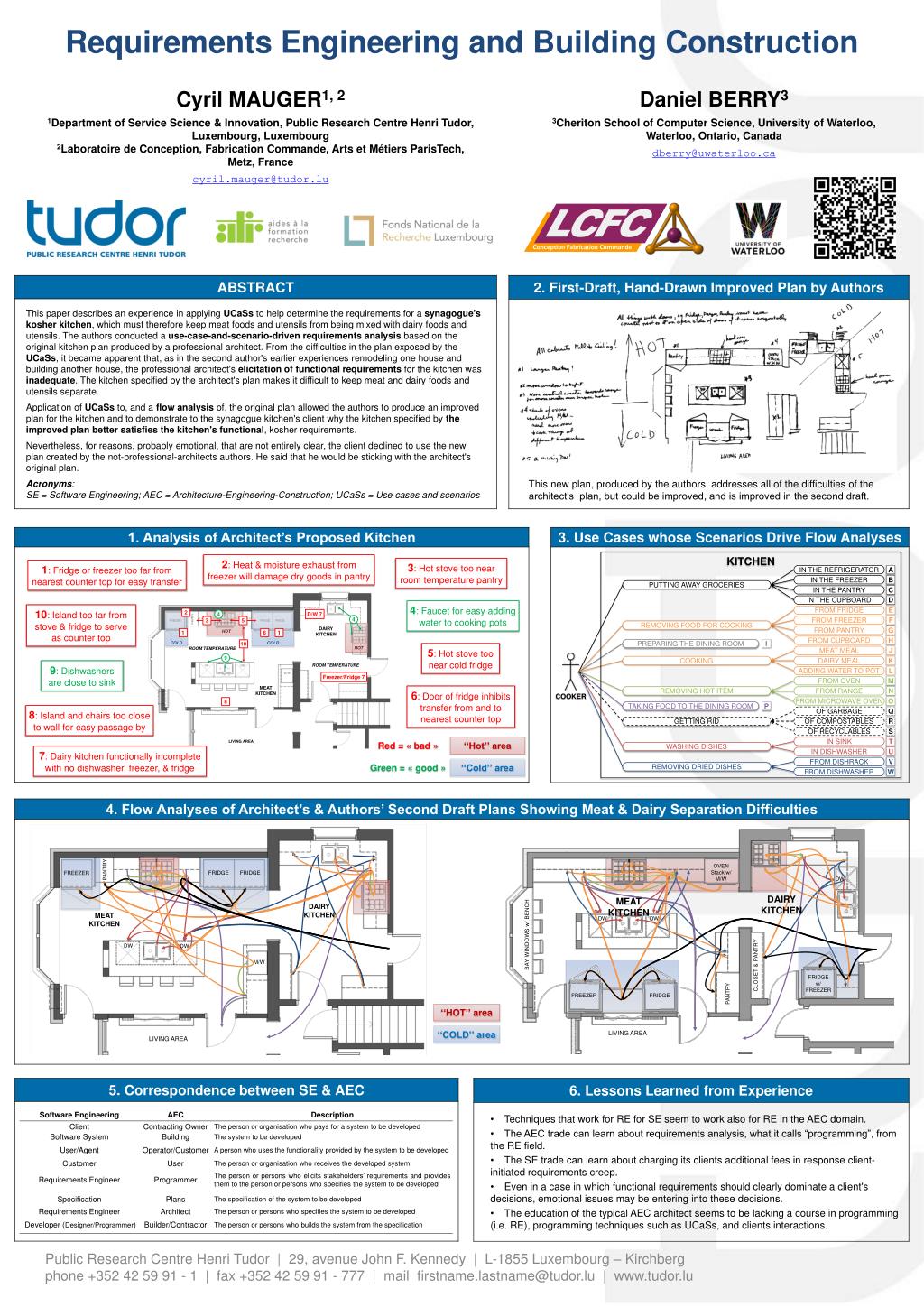 PPT - Requirements Engineering and Building Construction PowerPoint ...