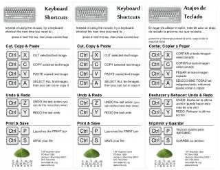 Keyboard Shortcuts