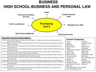 BUSINESS HIGH SCHOOL-BUSINESS AND PERSONAL LAW